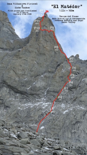 El Matédor route in Torres del Paine National Park